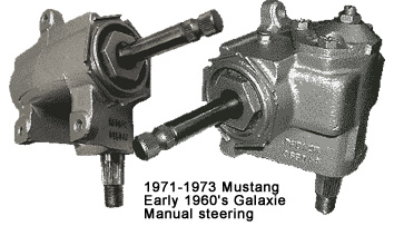 Manual steering